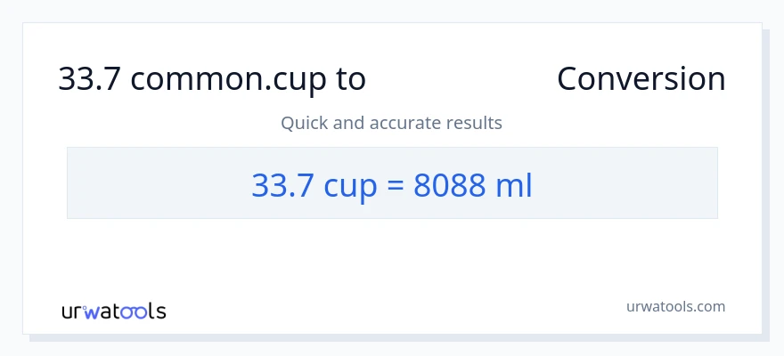 33.7 ಕಪ್‌ಗಳು ರಿಂದ ಮಿಲಿಲೀಟರ್‌ಗಳು ಪರಿವರ್ತನೆ