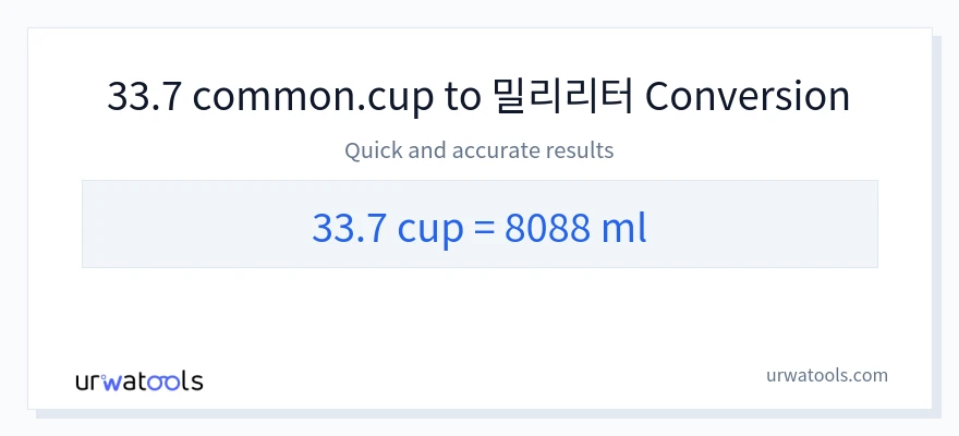 33.7 컵에서 밀리리터으로의 변환