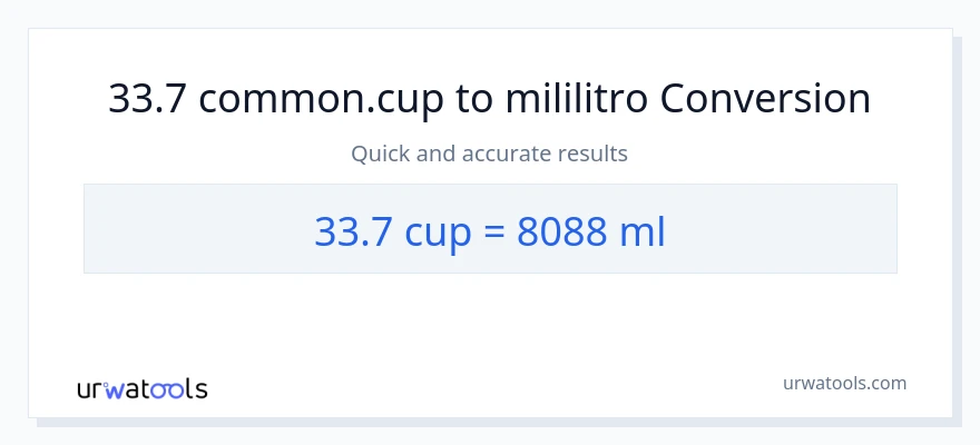 Conversão de 33.7 xícaras para mililitros