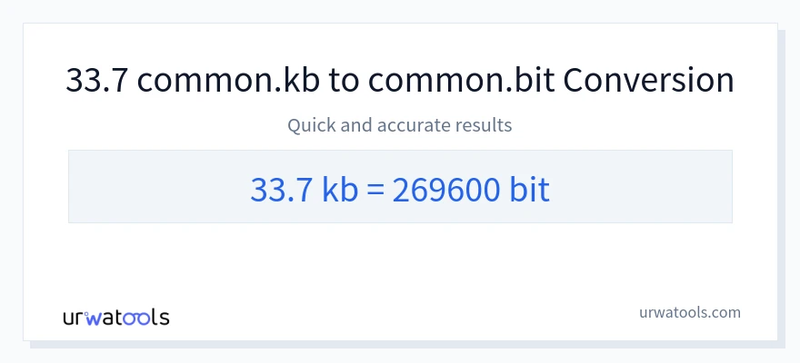 33.7 Kilobytes 到 Bits 轉換