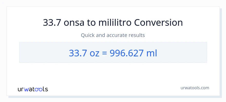 33.7 Mga onsa patungong mga mililitro na conversion