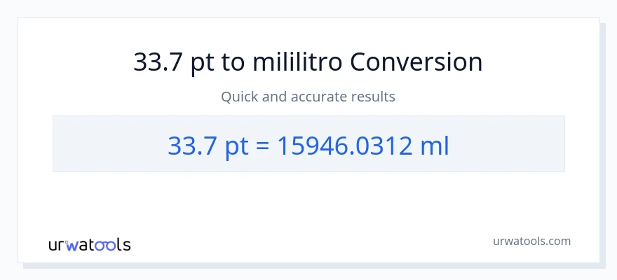 33.7 Pints patungong mga mililitro na conversion