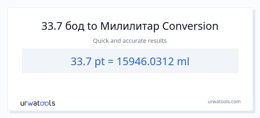 Конверзија од Pints до милилитри: 1}
