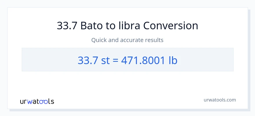 33.7 Mga bato patungong Lbs na conversion