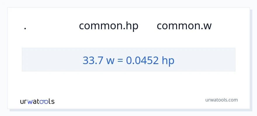 تبدیل 33.7 وات به اسب بخار
