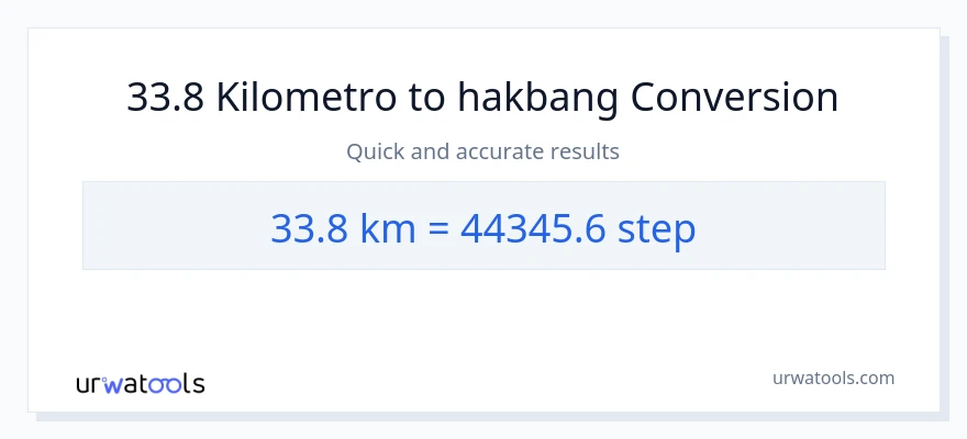 33.8 Kilometro patungong mga hakbang na conversion