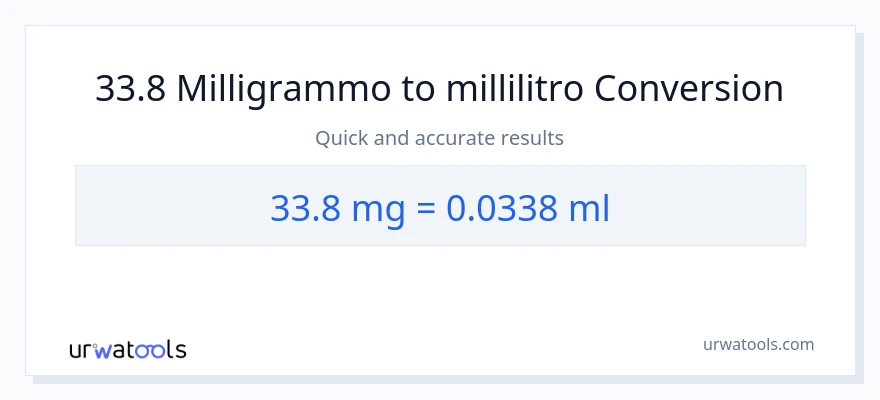Conversione da 33.8 milligrammi a millilitri