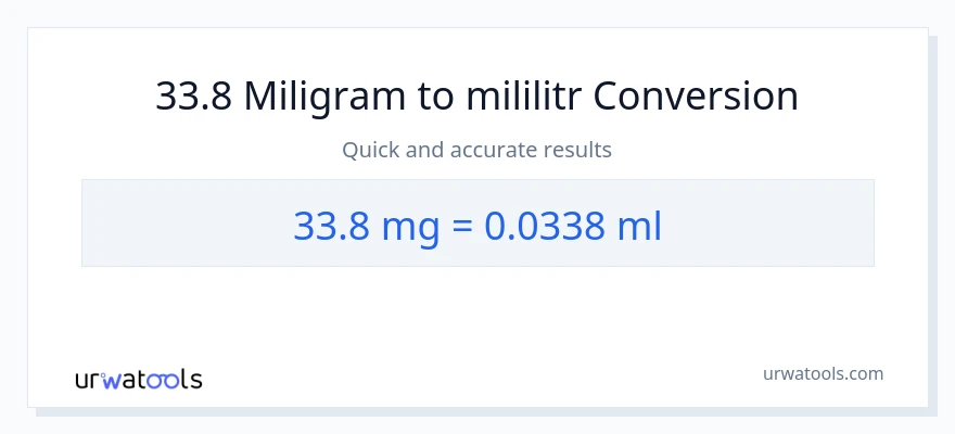 Konwersja 33.8 miligramy do mililitry