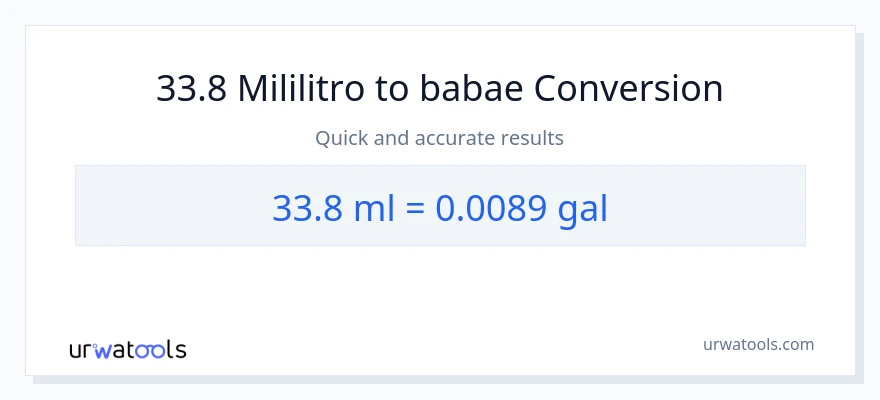 33.8 mga mililitro patungong Mga galon na conversion