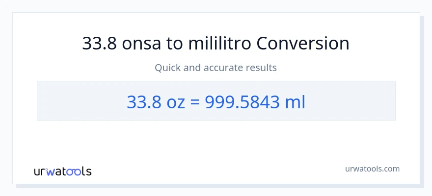 33.8 Mga onsa patungong mga mililitro na conversion