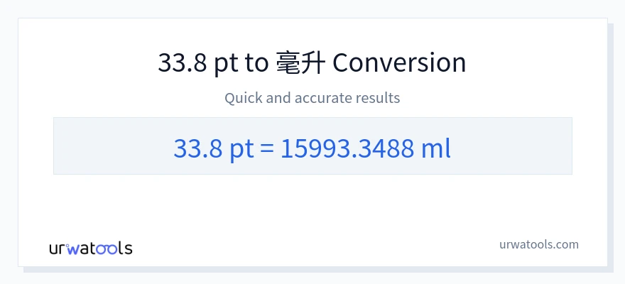 33.8 Pints 到 毫升 轉換