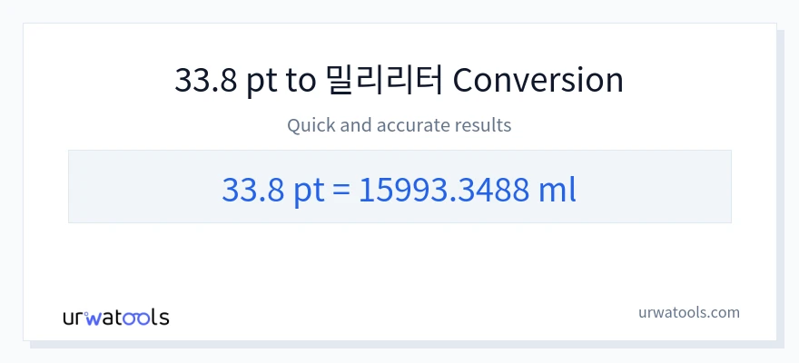 33.8 Pints에서 밀리리터으로의 변환