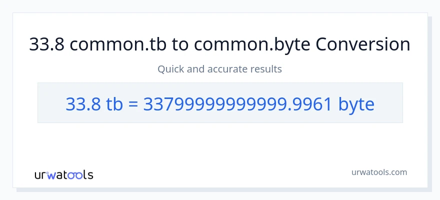 33.8 Terabytes patungong Bytes na conversion