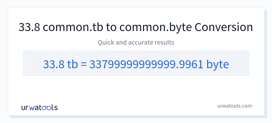 33.8 Terabytes 到 Bytes 轉換