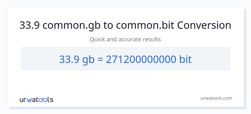 33.9 Gigabytes patungong Bits na conversion