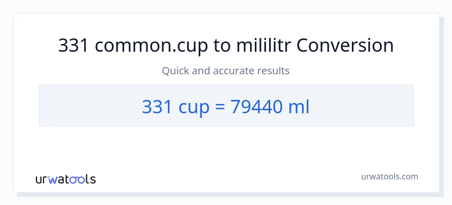 Konverze z šálky na mililitrů: 331