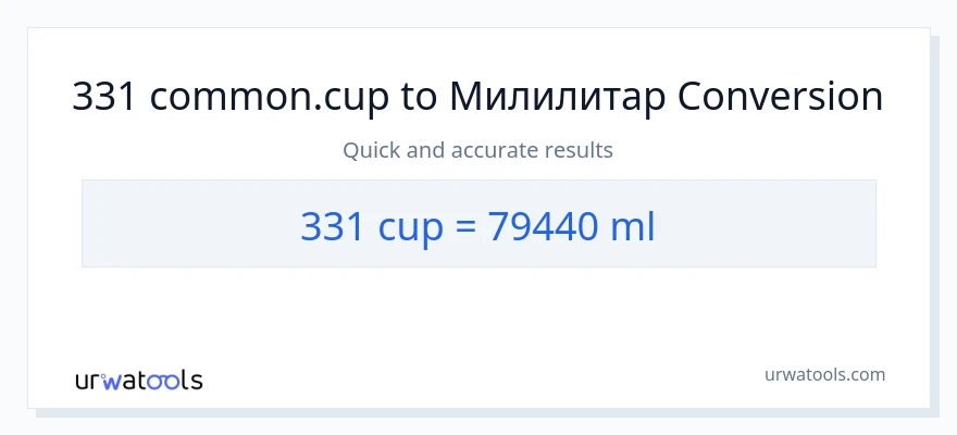 Конверзија од шоље до милилитри: 1}