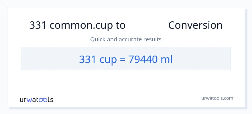 การแปลง 331 ถ้วย เป็น มิลลิลิตร
