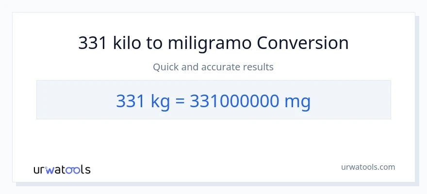 331 kilo patungong miligramo na conversion