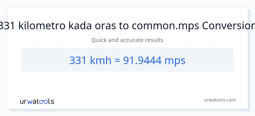 331 kilometro kada oras patungong Meters Per Second na conversion