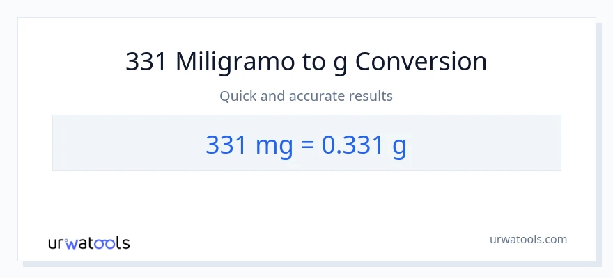 331 miligramo patungong Gramo na conversion