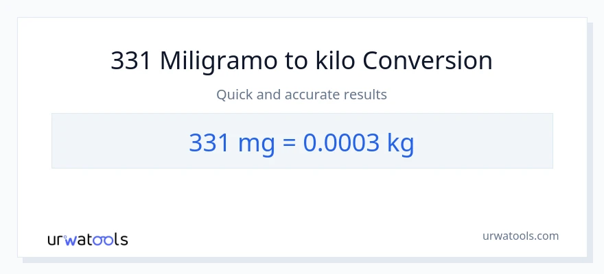 331 miligramo patungong kilo na conversion