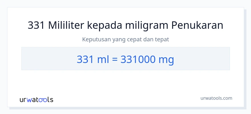 331 milliliters to milligrams conversion