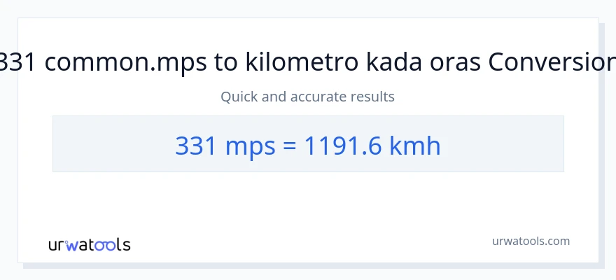 331 Meters Per Second patungong kilometro kada oras na conversion