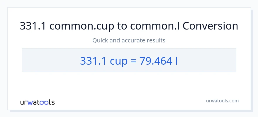 331.1 mga tasa patungong Liters na conversion