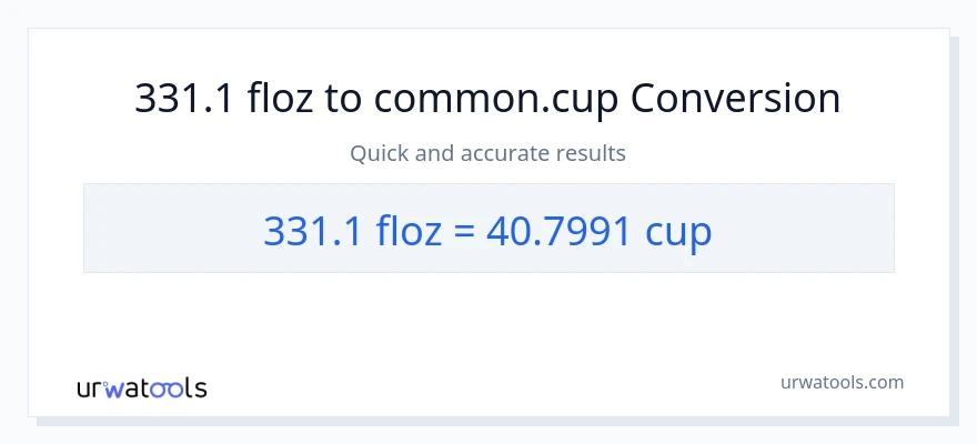 331.1 mga onsa ng likido patungong mga tasa na conversion