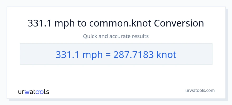 331.1 milya kada oras patungong Knots na conversion