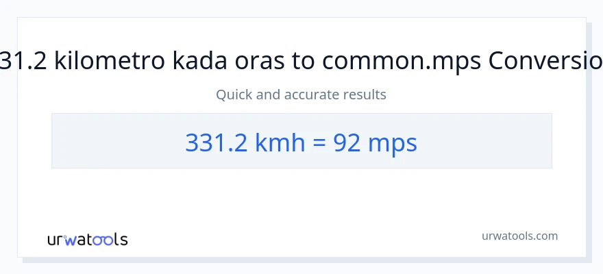 331.2 kilometro kada oras patungong Meters Per Second na conversion