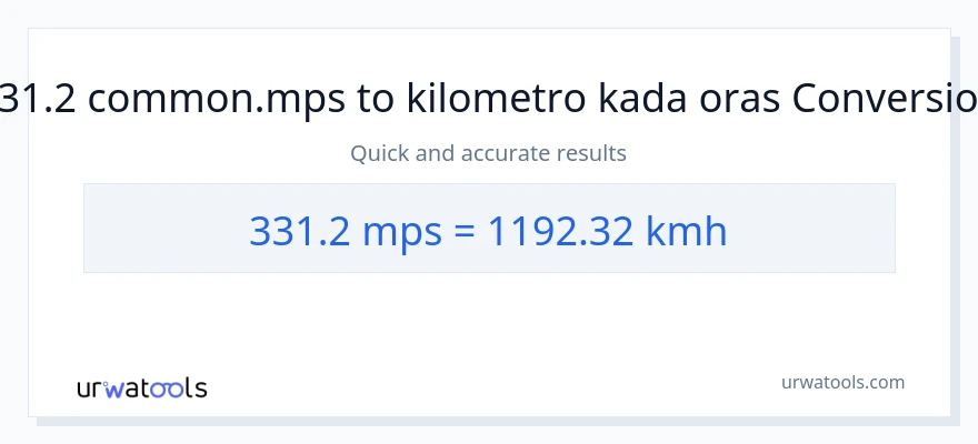 331.2 Meters Per Second patungong kilometro kada oras na conversion