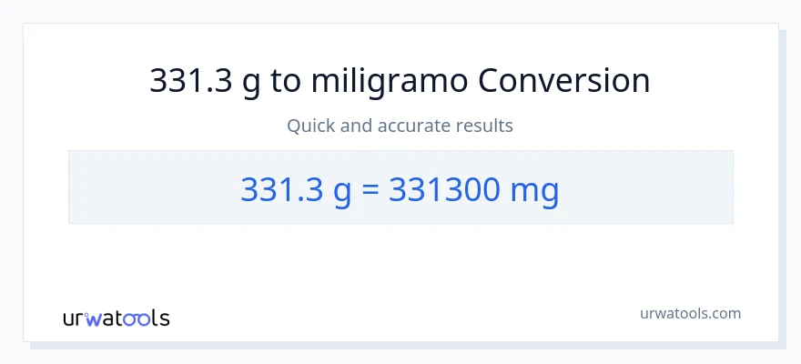 331.3 Gramo patungong miligramo na conversion