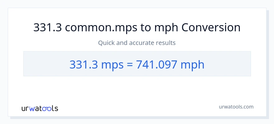 331.3 Meters Per Second patungong milya kada oras na conversion