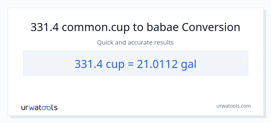 331.4 mga tasa patungong Mga galon na conversion