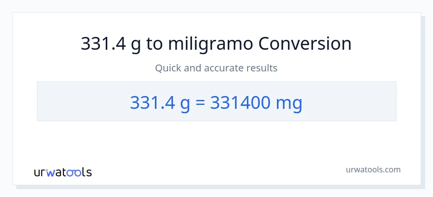 331.4 Gramo patungong miligramo na conversion