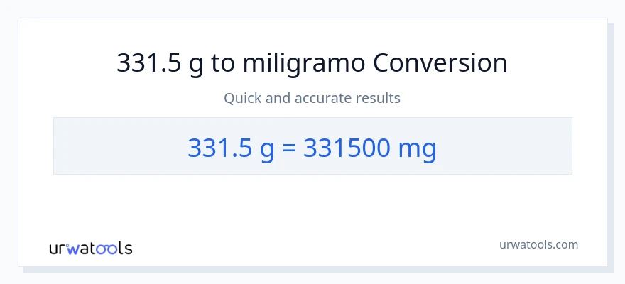 331.5 Gramo patungong miligramo na conversion