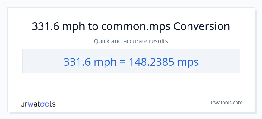 331.6 milya kada oras patungong Meters Per Second na conversion