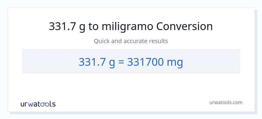 331.7 Gramo patungong miligramo na conversion
