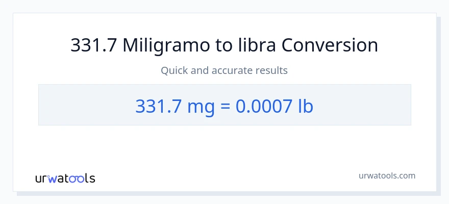 331.7 miligramo patungong Lbs na conversion