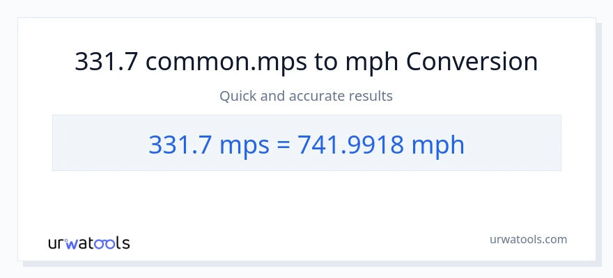 331.7 Meters Per Second patungong milya kada oras na conversion