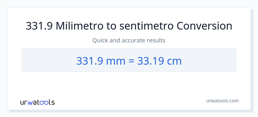 331.9 milimetro patungong Mga Sentimetro na conversion
