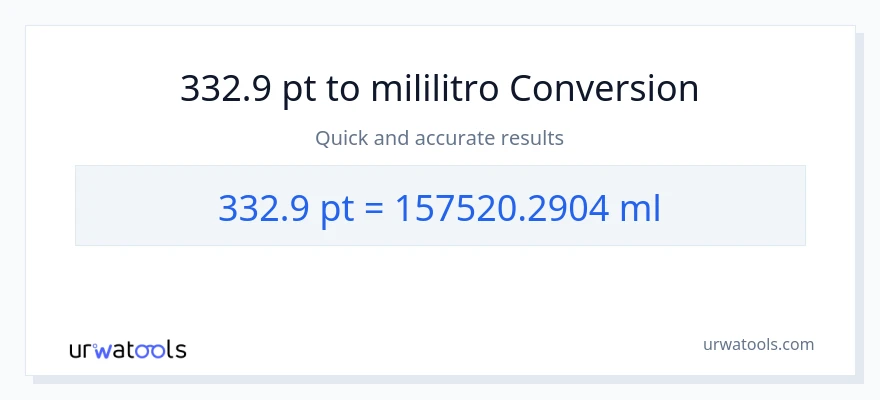 332.9 Pints patungong mga mililitro na conversion