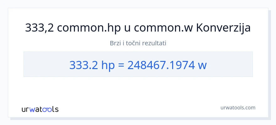 Konverzija od konjske snage do vati: 333.2