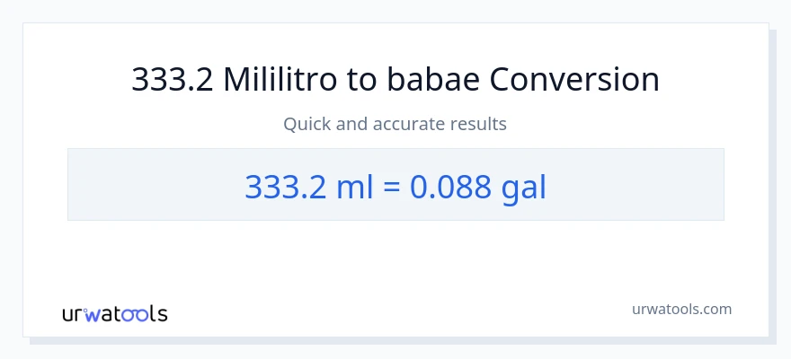333.2 mga mililitro patungong Mga galon na conversion