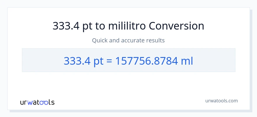 333.4 Pints patungong mga mililitro na conversion
