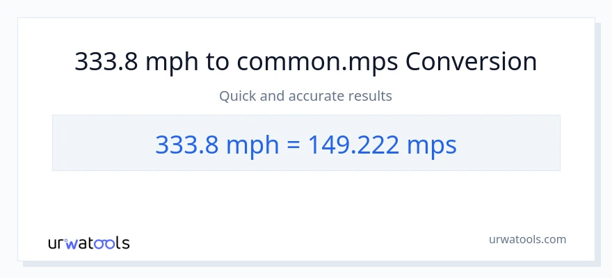 333.8 milya kada oras patungong Meters Per Second na conversion