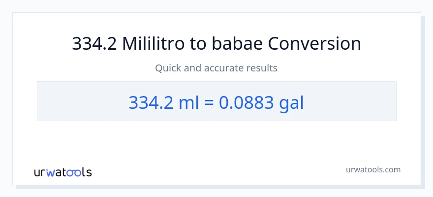 334.2 mga mililitro patungong Mga galon na conversion