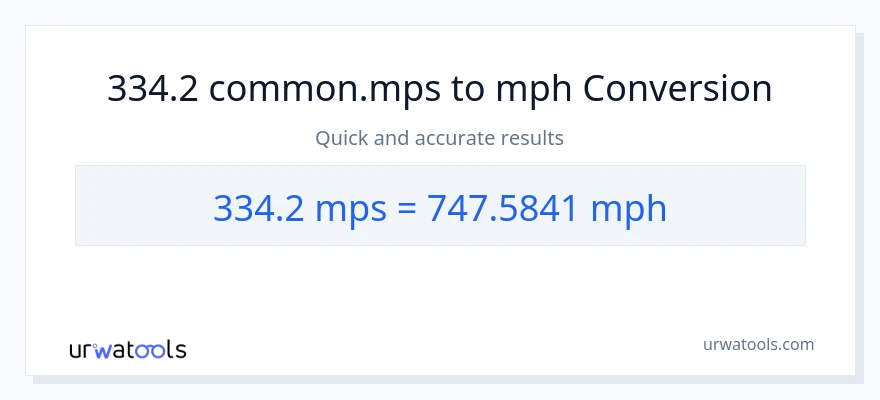 334.2 Meters Per Second patungong milya kada oras na conversion